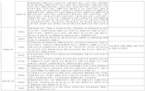 杨晨爆料视频最新消息大全,揭秘事件全貌  第2张