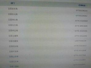新闻爆料电话是多少,新闻爆料热线电话，民众维权新途径  第1张